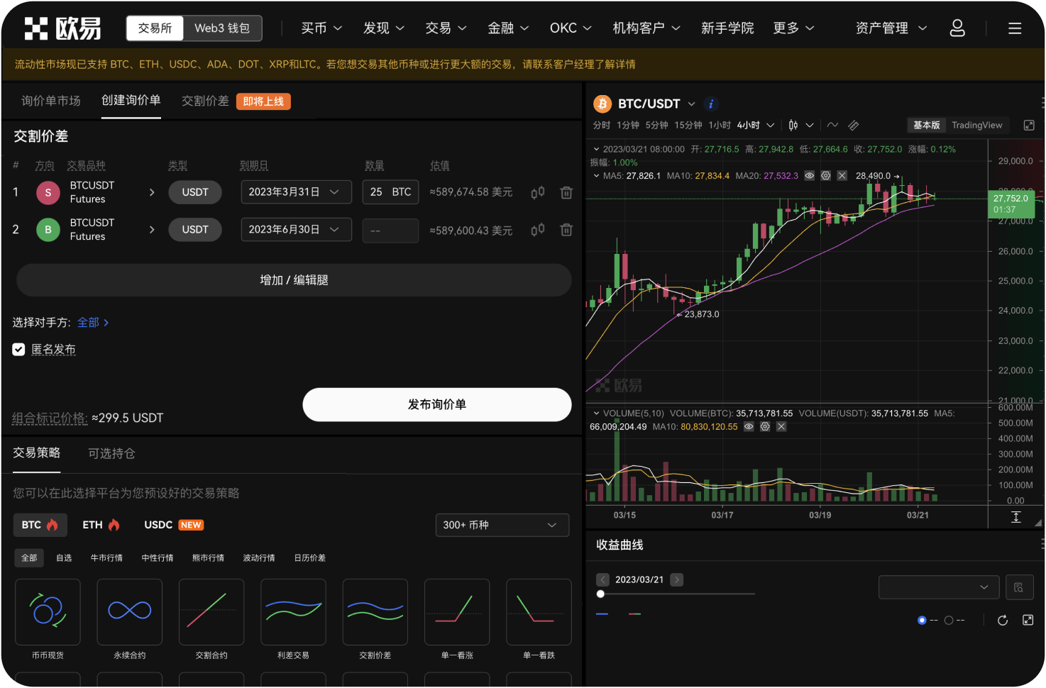 如何利用K线图辅助交易
